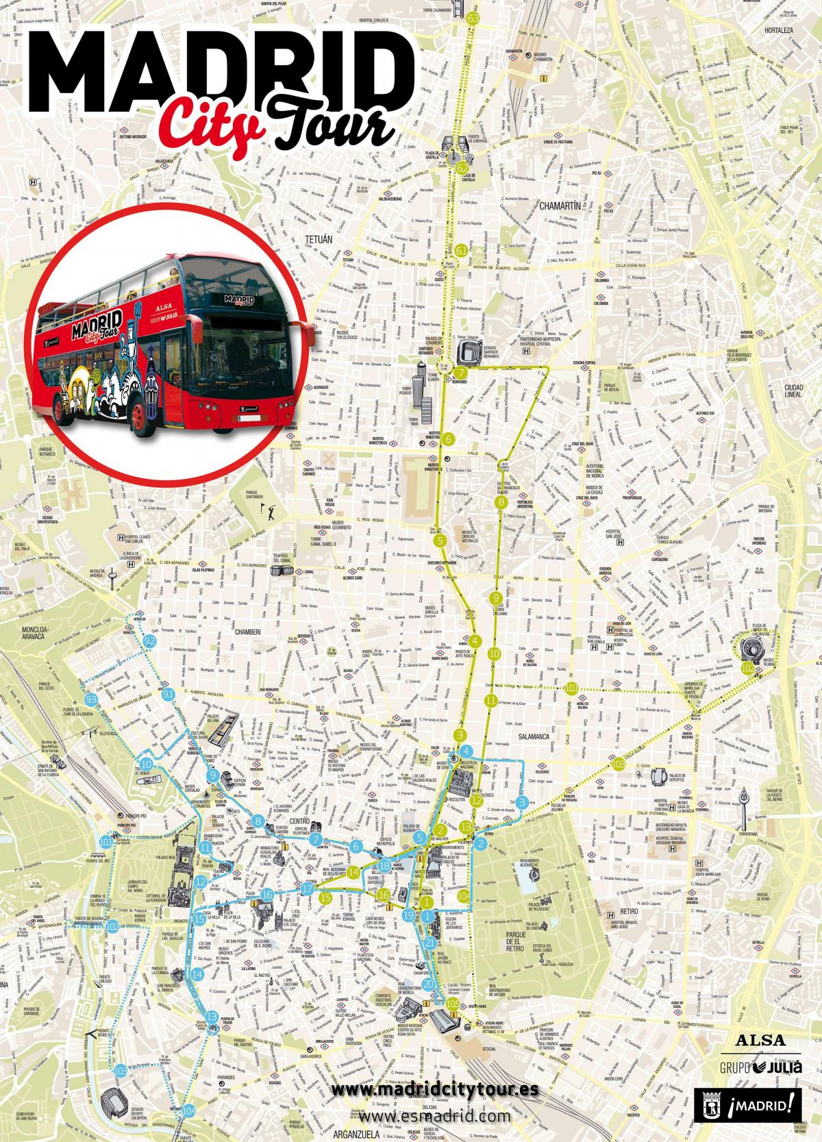 Madrid city bus tour ramani